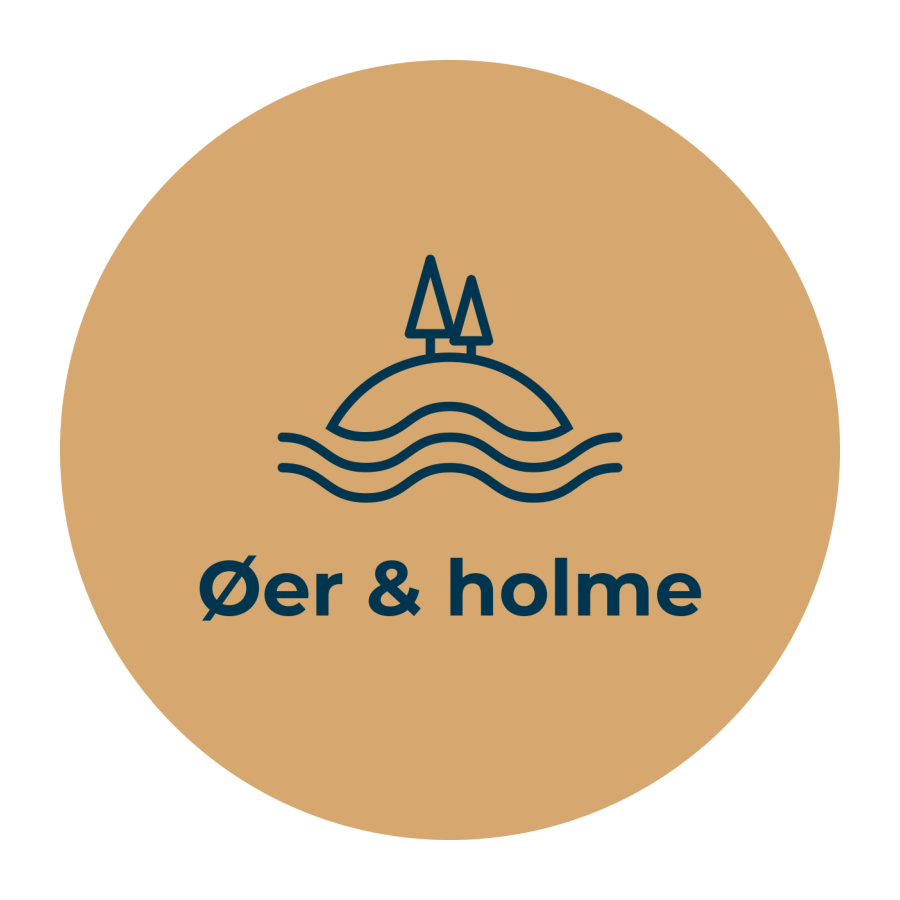 Øer og holme