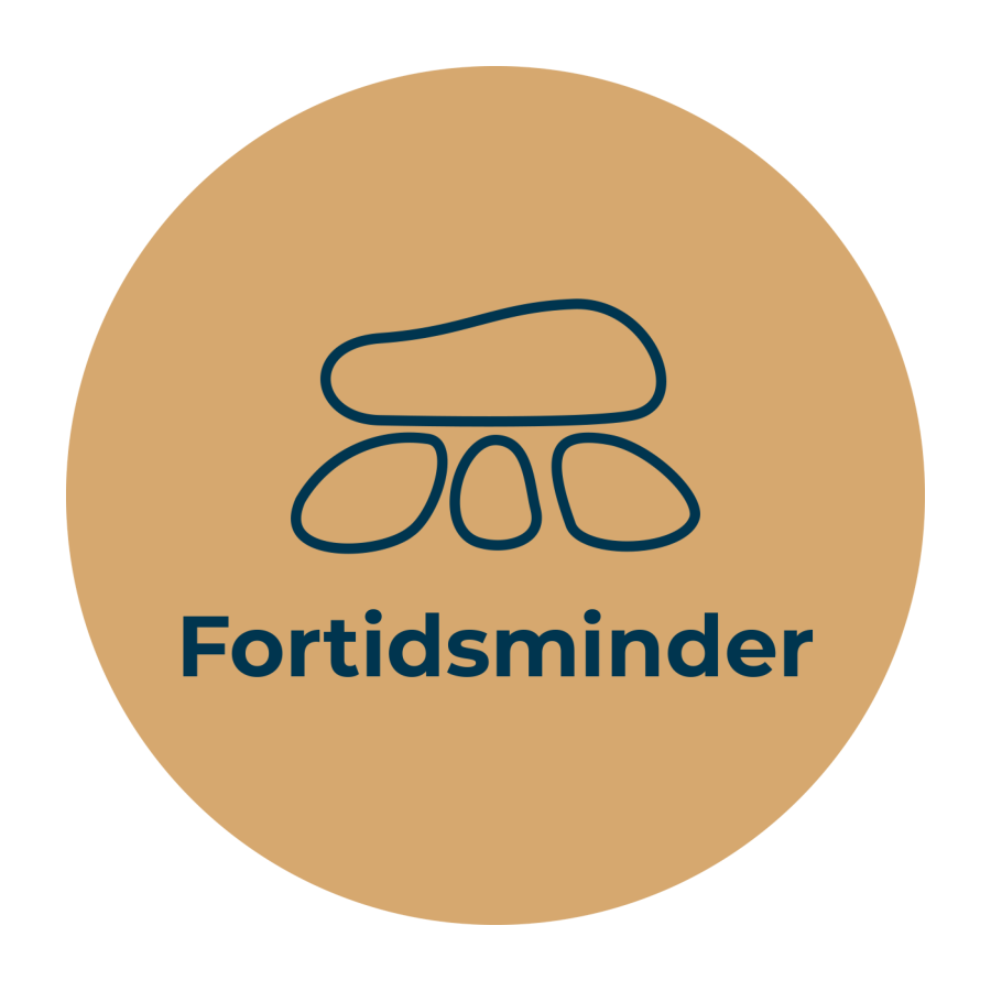 Fortidsminder